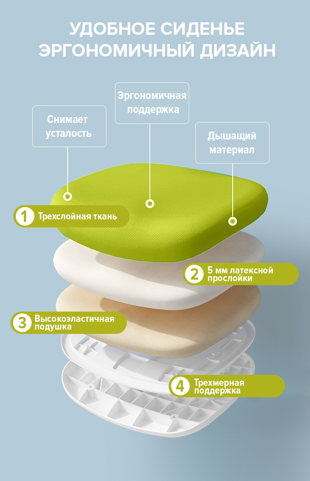 Детское кресло Everprof Kids (Кидс) 102 Ткань Зеленый от производителя