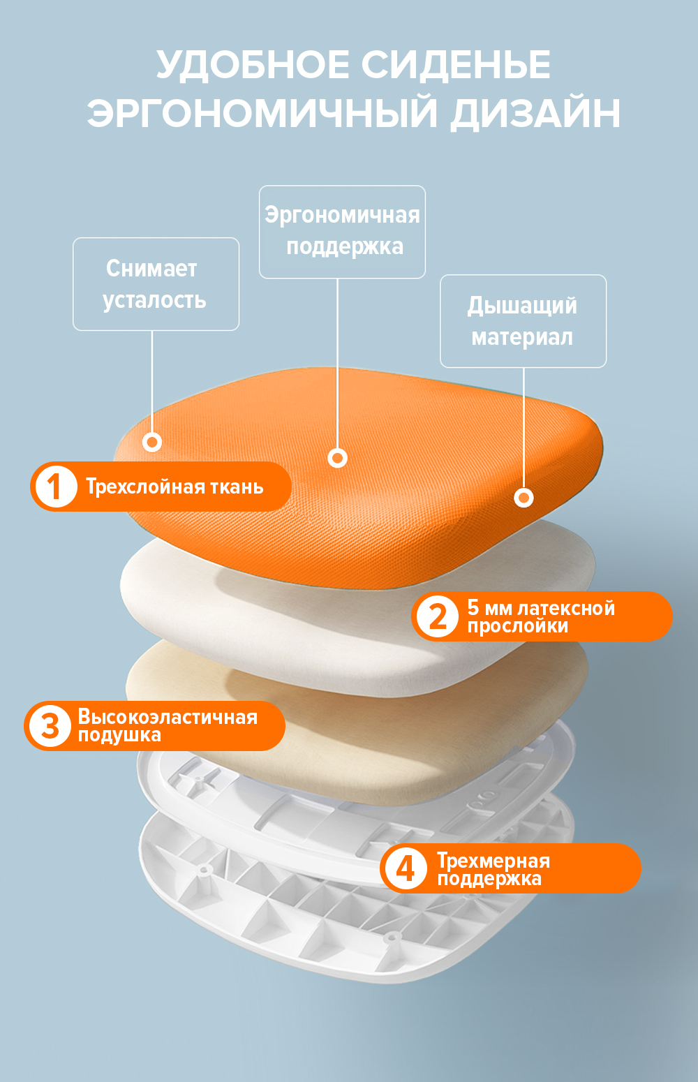 Детское кресло Everprof Kids (Кидс) 103 Ткань Оранжевый от производителя
