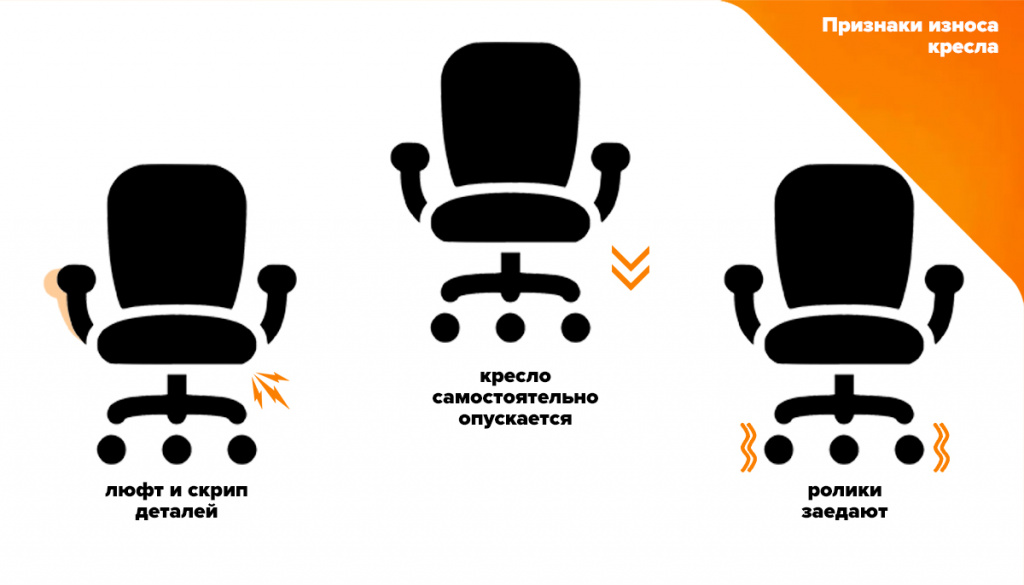 признаки износа кресла